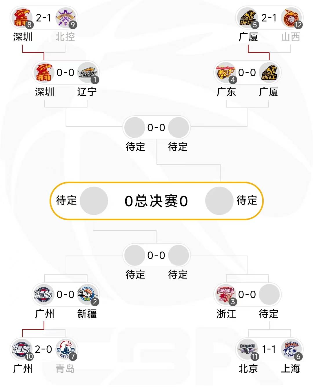 kaiyunapp-关于CBA常规赛倒计时，法兰克福今夜内部沟通，细节引发关注，悬念犹存，医务组通报恢复的信息