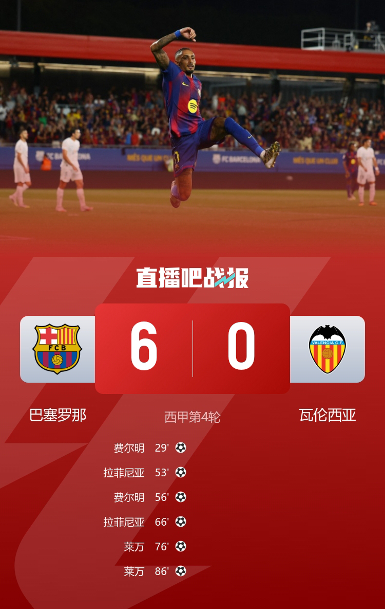 kaiyunapp-包含赛地聚焦：葡超赛后热度飙升；切尔西伤情更新；赛场秩序良好；赛程密集仍需轮换的词条